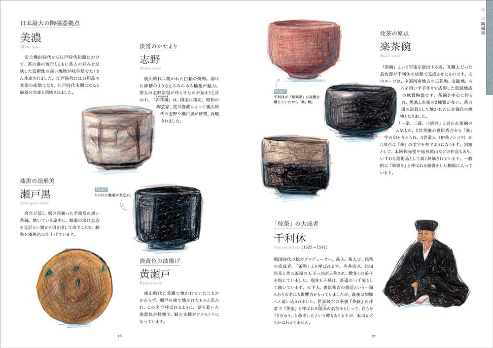 古美術 12点 商品一覧 | 古美術 風招